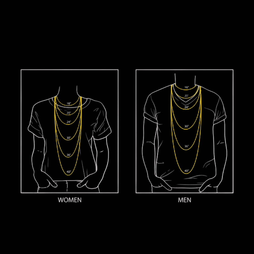 Illustration showing necklace lengths on male and female models, including 16", 18", 20", 22", and 30" options.
